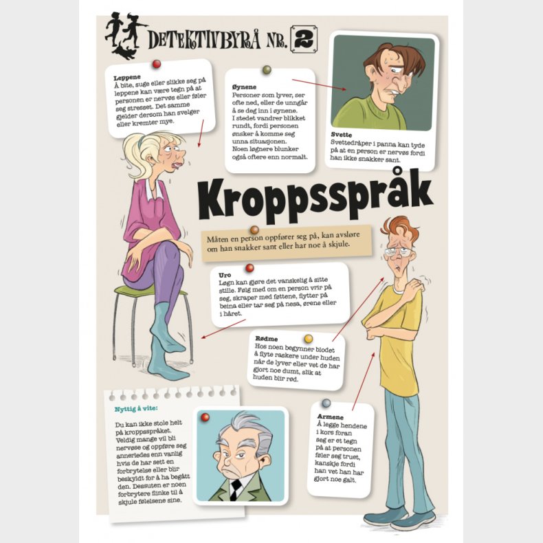 Plakat "Kroppssprk" A3