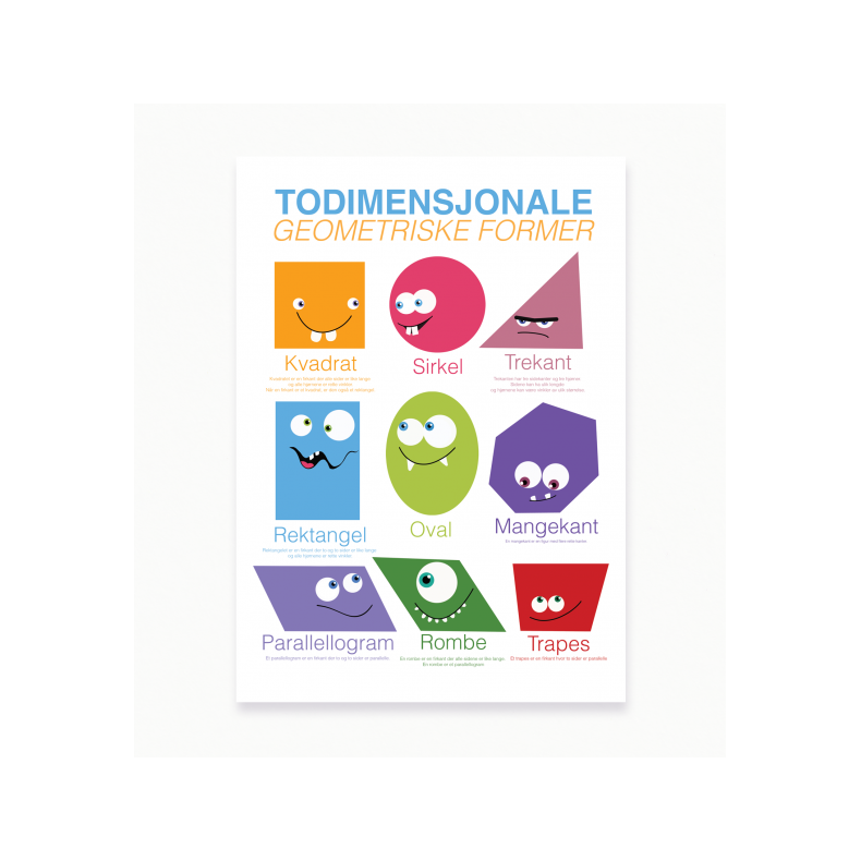 Todimensjonale former