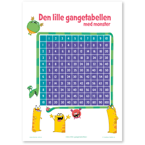 Den lille gangetabellen