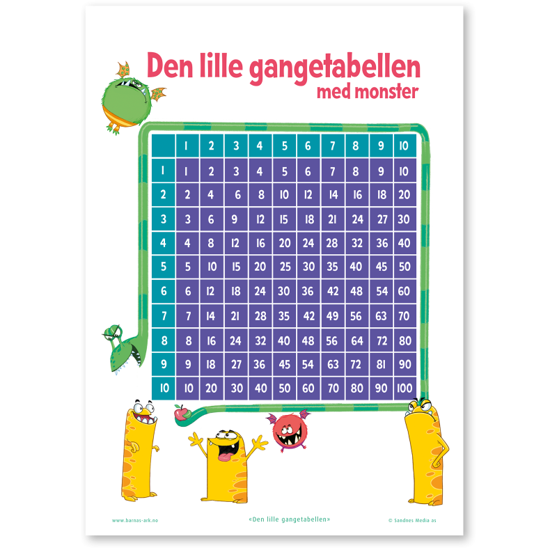 Den lille gangetabellen