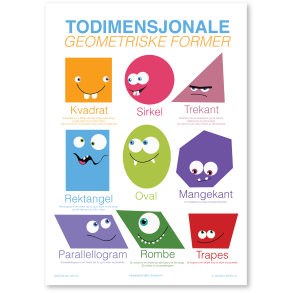 Todimensjonale former