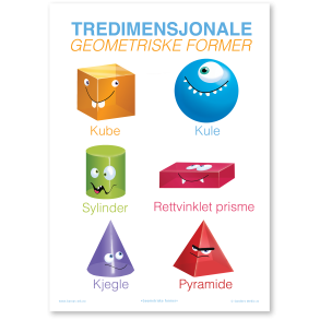 Tredimensjonale former