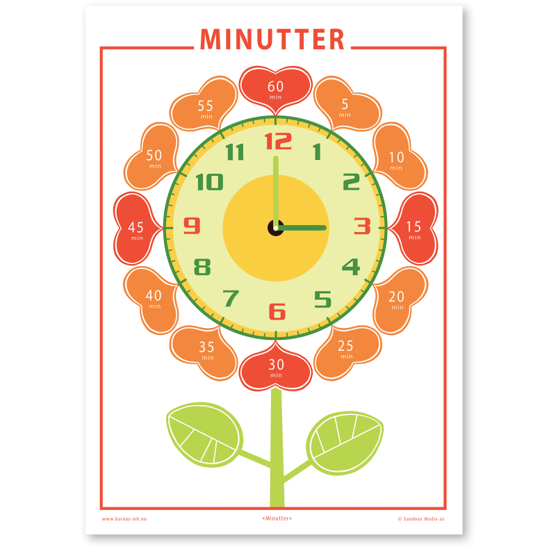 Minutter